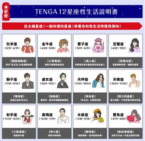 tenga揭開12星座的「性生活說明書」，公開各星座的床上小秘密！