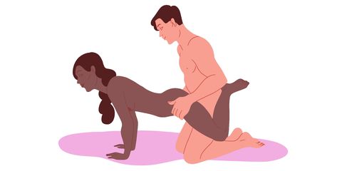 sex positions guide, best sex positions