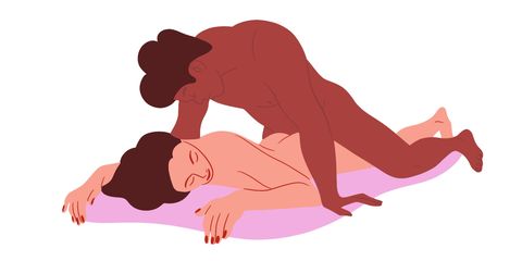 deep penetration sex positions, sex positions for deep penetration