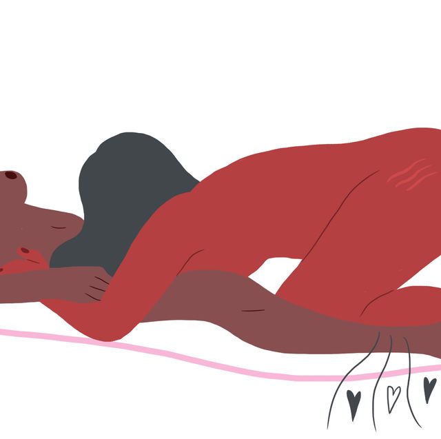 Sex Positions Spank - Sex Positions for Every Couple - Sex Guide