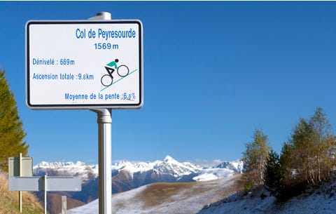 The 10 Toughest Climbs Of The 17 Tour De France Bicycling