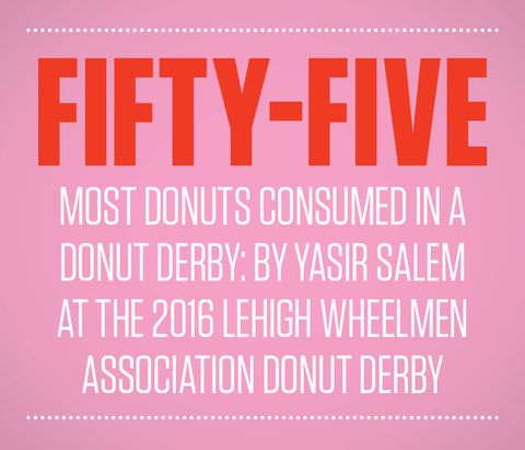 donuts-by-the-numbers