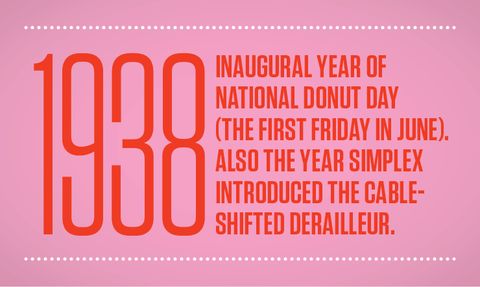 donuts-by-the-numbers