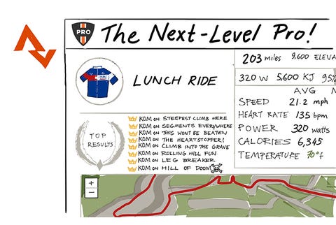 gt 2 pro strava
