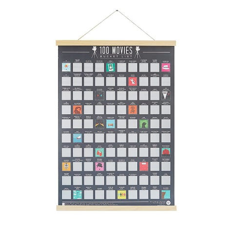 20 Best Christmas Gifts for Men - Great Gift Ideas for Guys Who Have