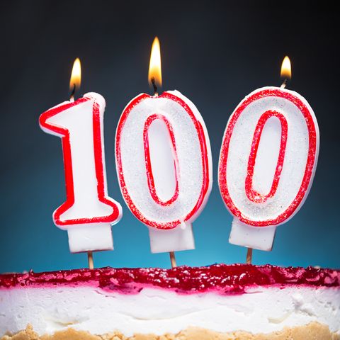 100th Birthday candles