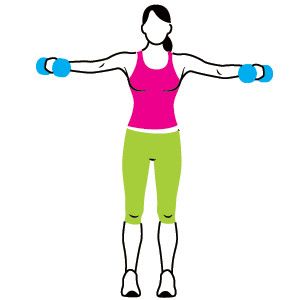 isometric workout for arms