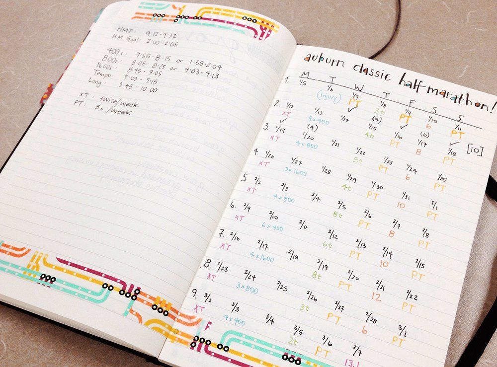 A5 PERSONALISED RUNNING DIARY/RUN LOG BOOK RUN RECORD/JOURNAL/ PERSONAL GIFT 3 