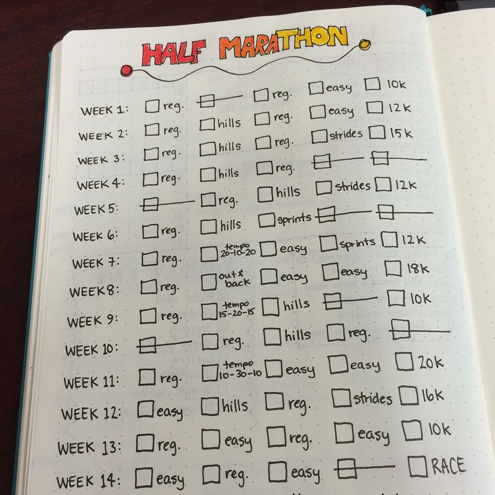 11 Impressive Bullet Journal Designs Runners Are Using