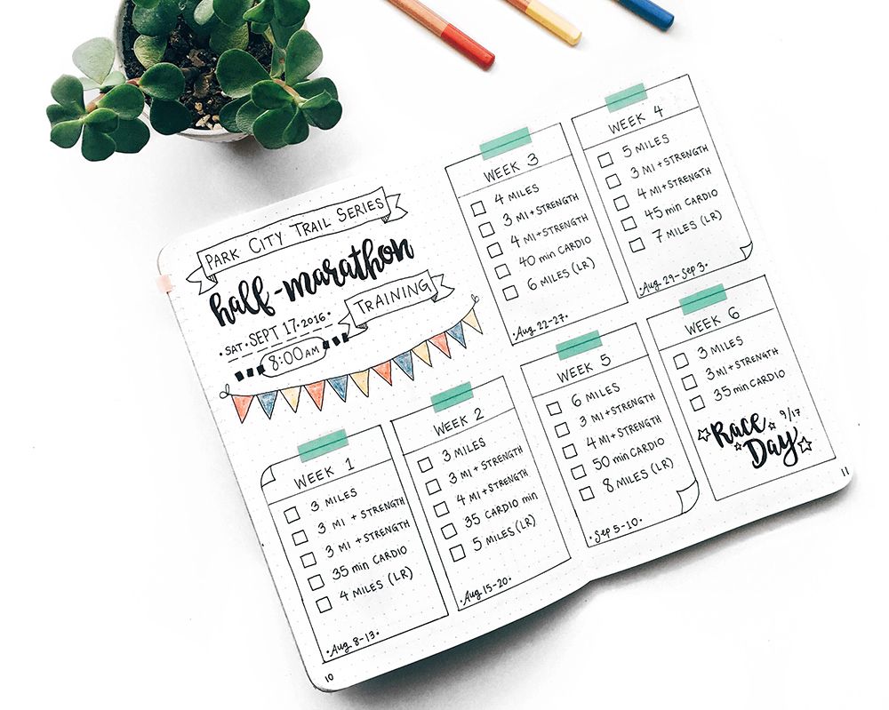 11 Impressive Bullet Journal Designs Runners Are Using