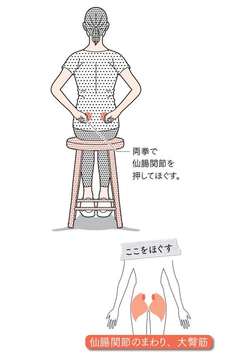 垂れ尻をキュッと上向きに 超簡単10秒ストレッチのやり方