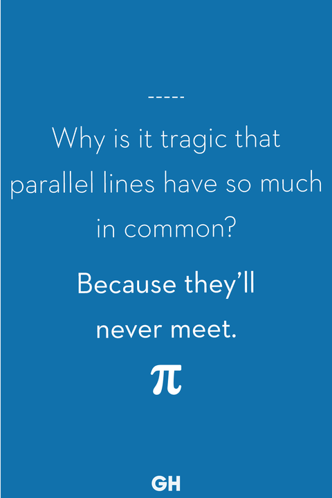 30 Best Pi Day Jokes - Funny Pi Day and Math Puns