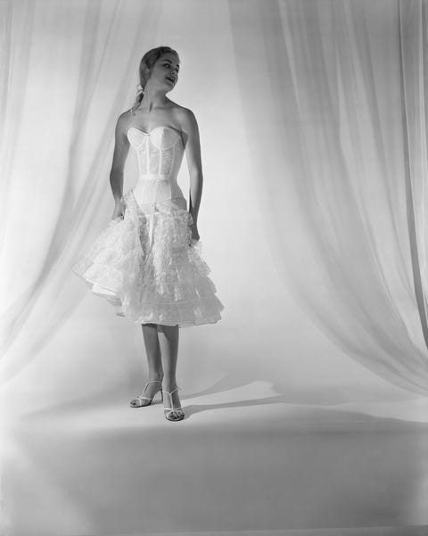 The Surprising Evolution Of Lingerie How Lingerie Has Changed