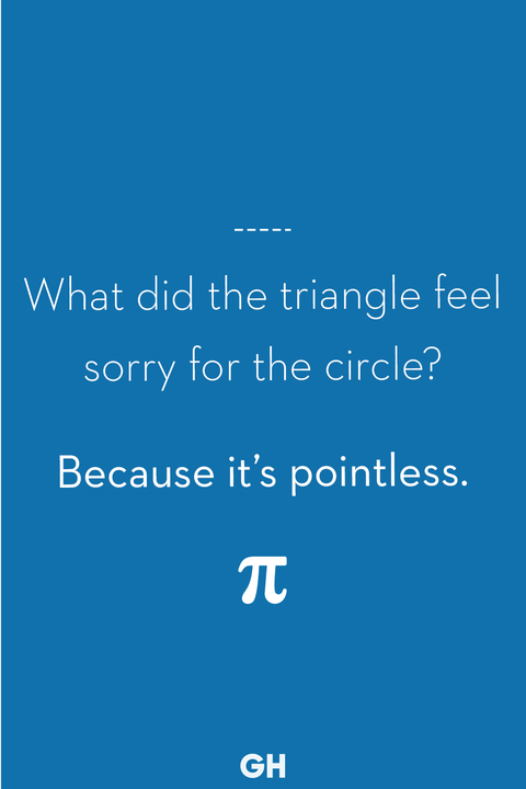 30 Best Pi Day Jokes - Funny Pi Day and Math Puns