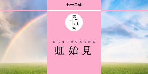和の暦 清明 にじはじめてあらわる 卯月4月15日 春の花 山吹にまつわる歌と物語とは 和の暦 清明 にじはじめてあらわる 卯月4月15日 春の花 山吹にまつわる歌と物語とは