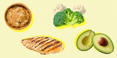 1 500 Calorie Paleo Diet Plan What 1 500 Calories Looks 1 500 Calorie Paleo Diet Plan What 1 500 Calories Looks