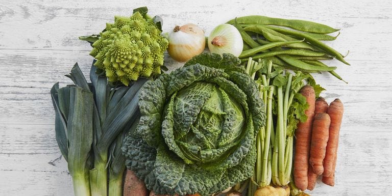 Fruit and veg delivery boxes worth ordering