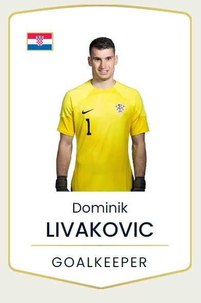 2022世足帥氣門將盤點1：「克羅埃西亞」多米尼克利瓦科維奇dominik livaković