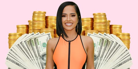 Becky G Net Worth - How Much Does Becky G Make in 2019?