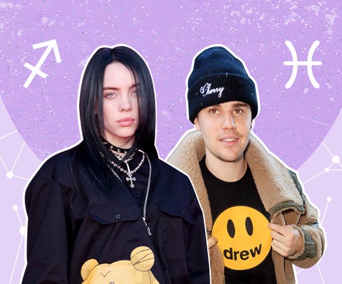 Billie Eilish Birth Chart - A Celebrity Astrologer Looks on What Billie