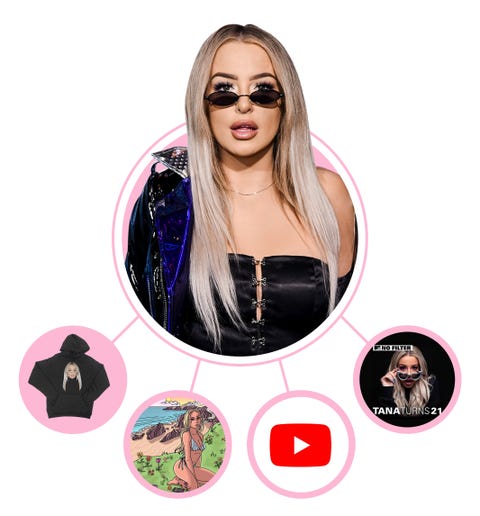 Net worth mongeau tana Tana Mongeau