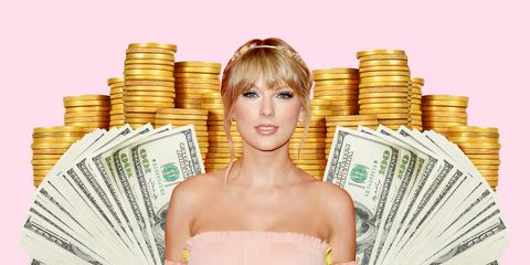 Taylor Swift Net Worth How Much Is Taylor Swift Worth In 2019