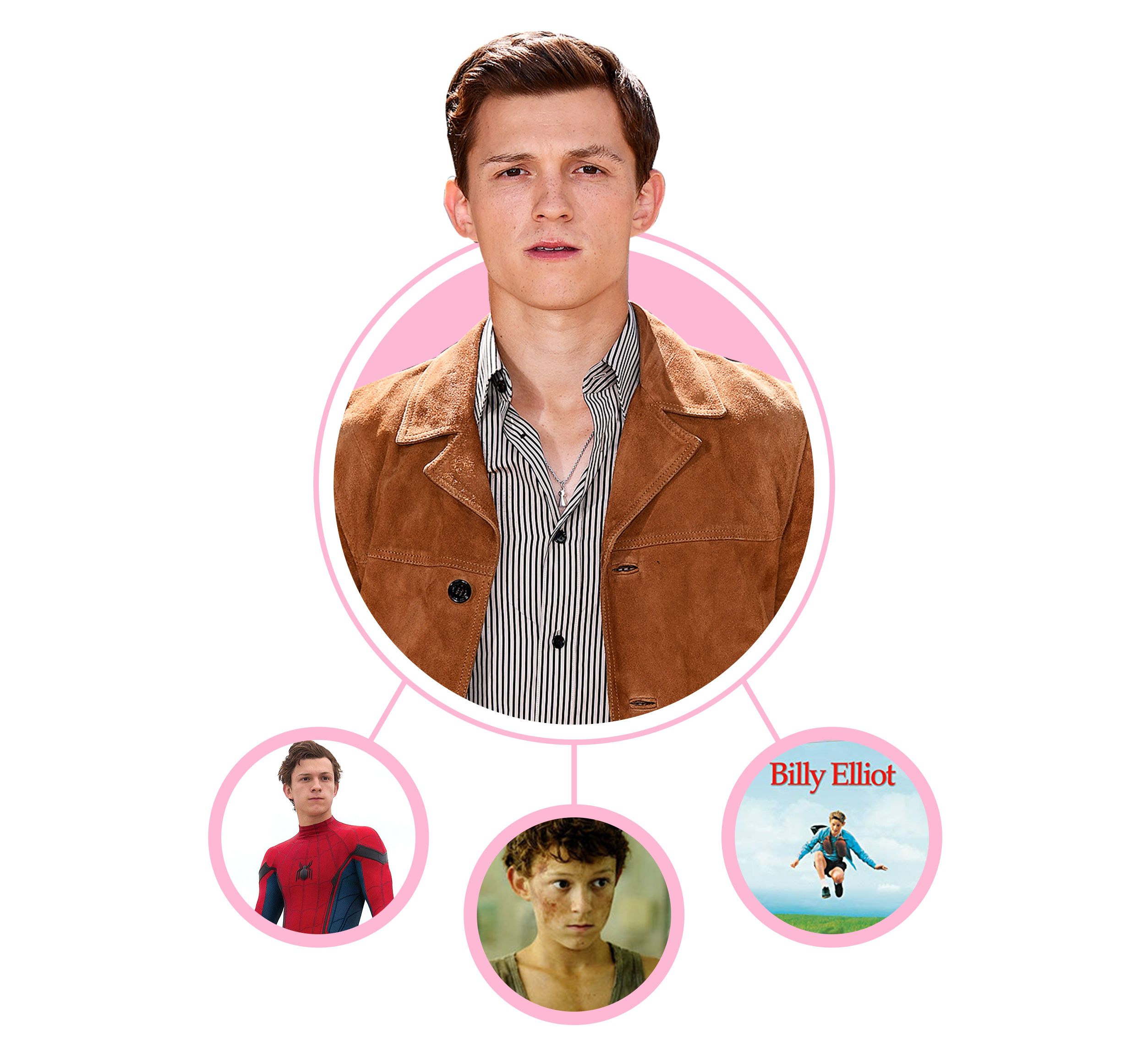 how much money does tom holland make a year