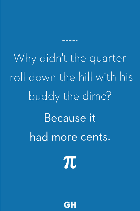 30 Best Pi Day Jokes - Funny Pi Day And Math Puns