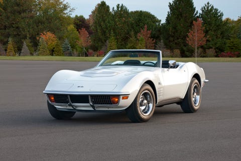 Complete History Of The Chevy Corvette From C1 To C8