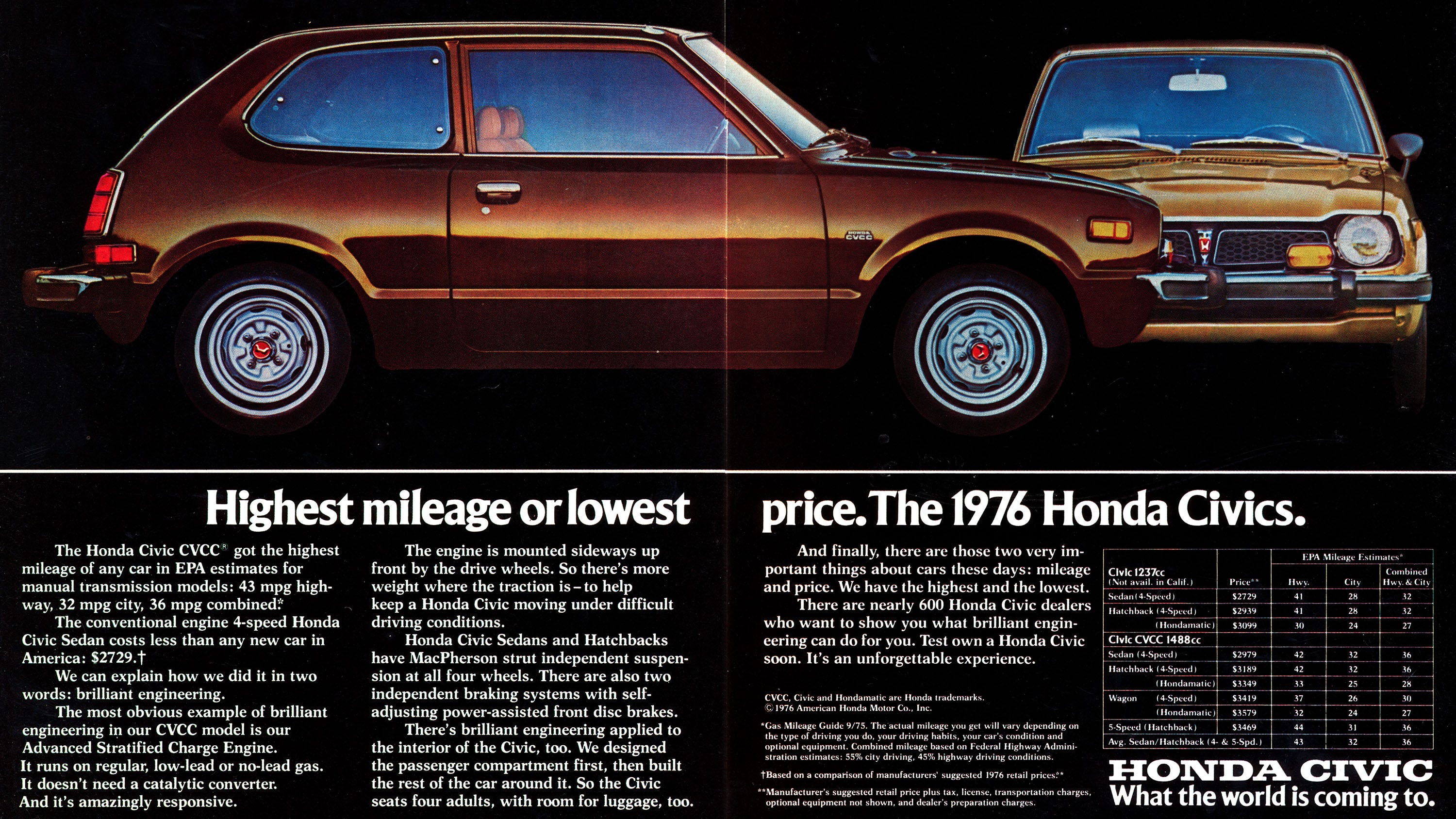 1976 Honda Civic Is Both the Cheapest and the Stingiest New Car in America