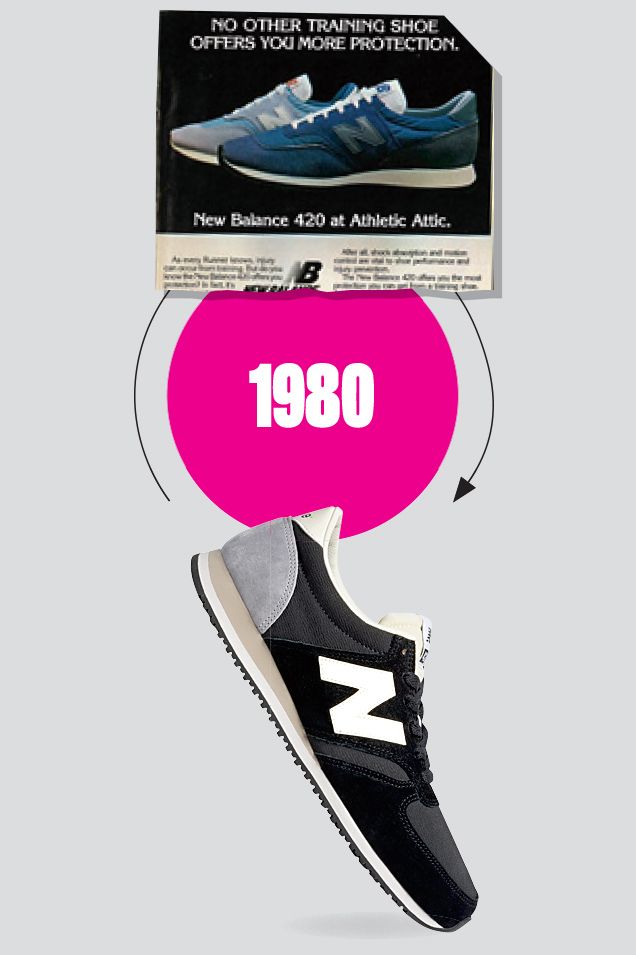 new balance 1980 nederland