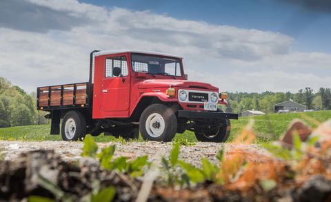 Importing An Iconic Fj40 Toyota Land Cruiser From South America Is