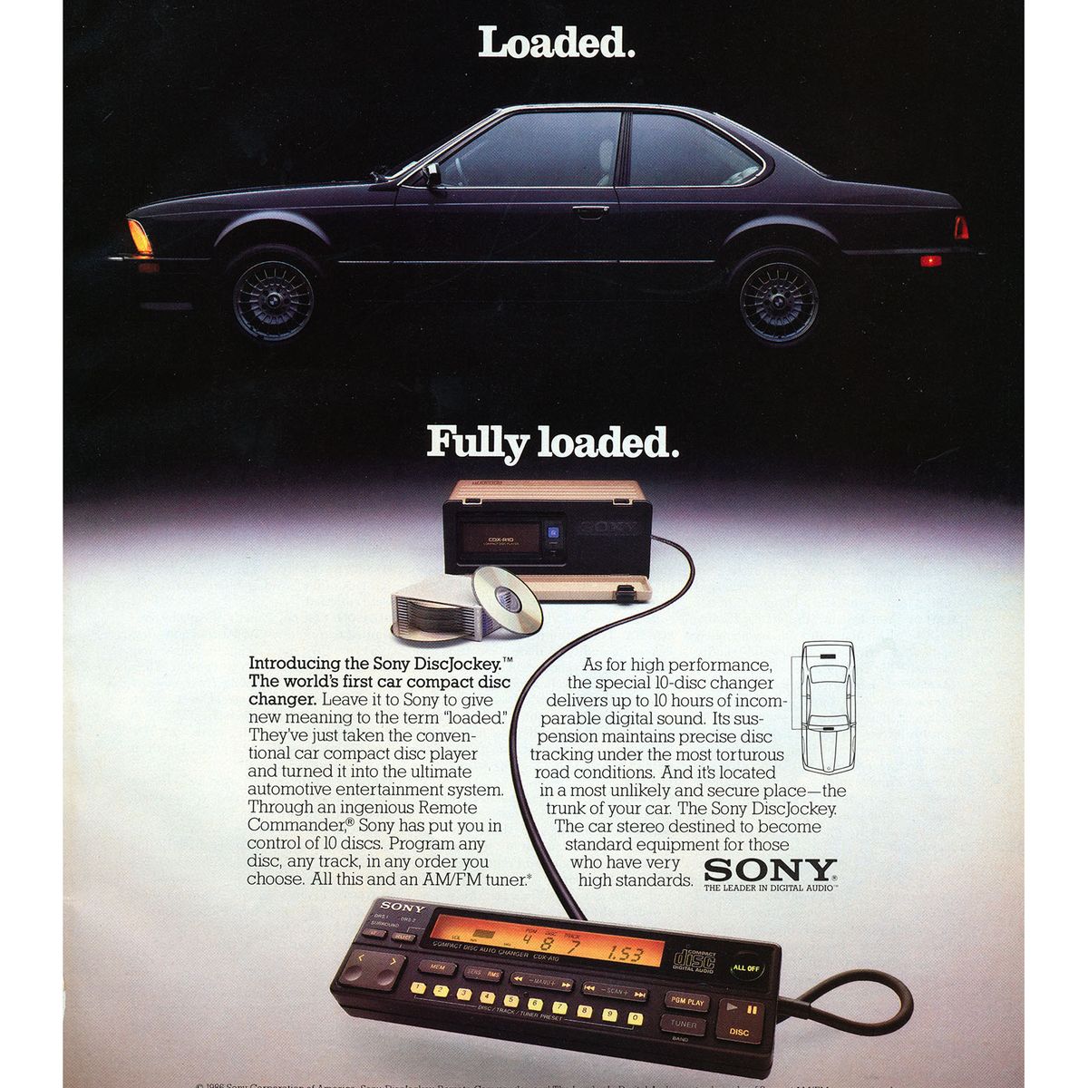 Abstractie Te Duwen 1986, Sony Introduces the Car CD Changer, Installs It In BMW E24