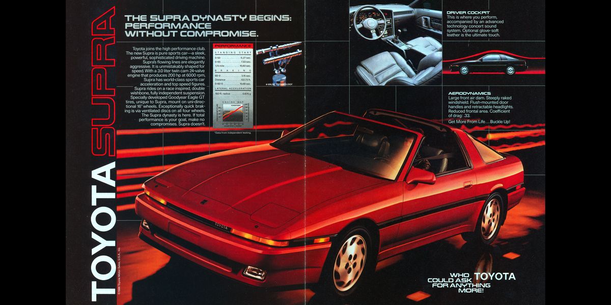 1986: The Toyota Supra Dynasty Begins
