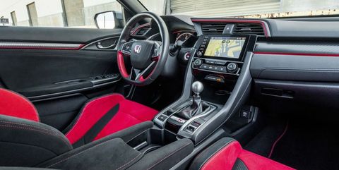 2019 Honda Civic Type R Review Pricing And Specs