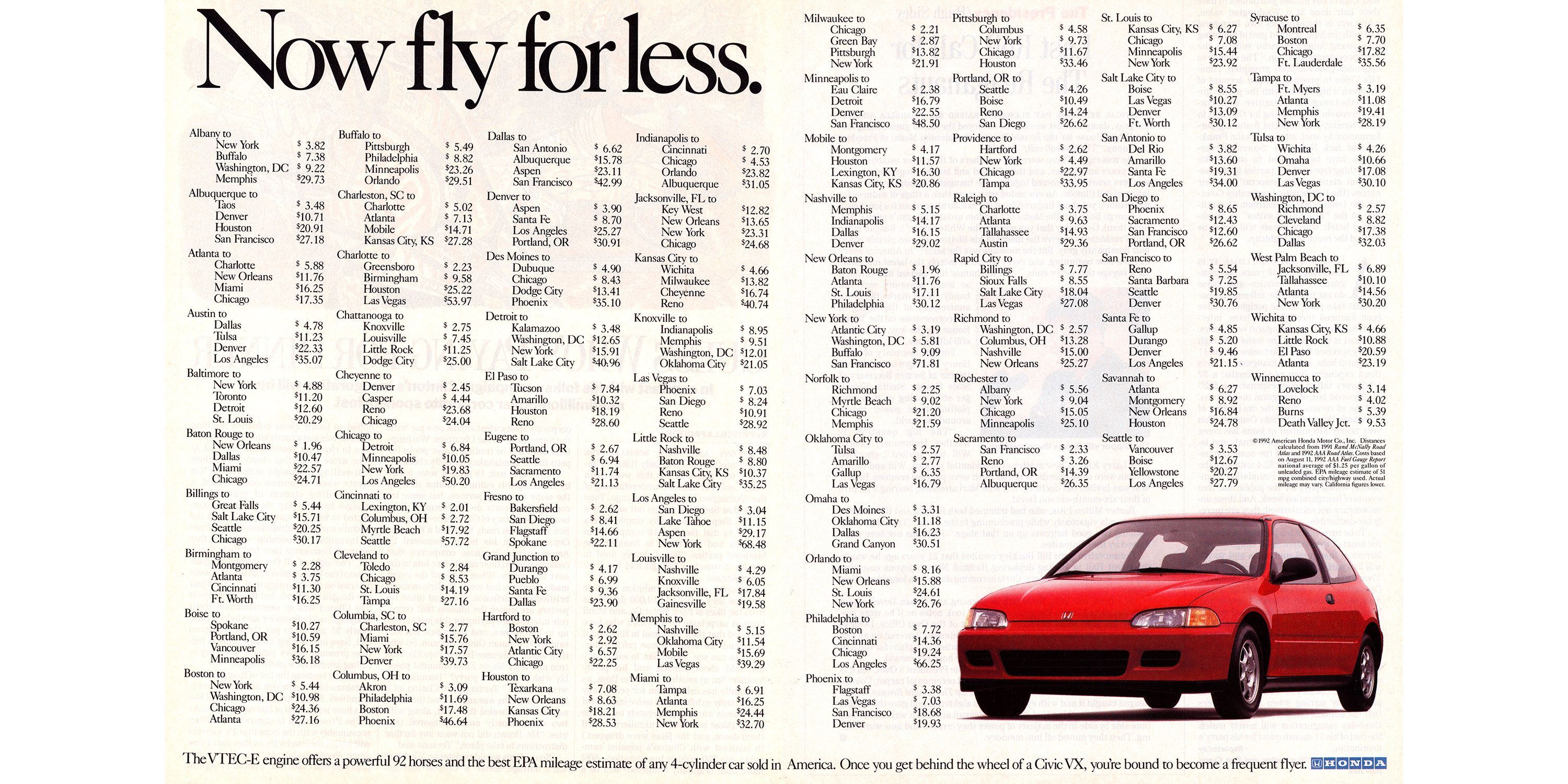 1993 Honda Civic Vx Much Cheaper Than Flying