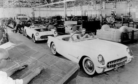 Complete History of the Chevy Corvette: From C1 to C8