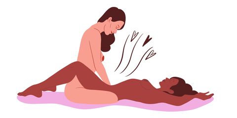 sex positions guide, best sex positions guide