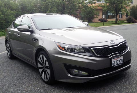 Kia Optima Review: Men's Health.com