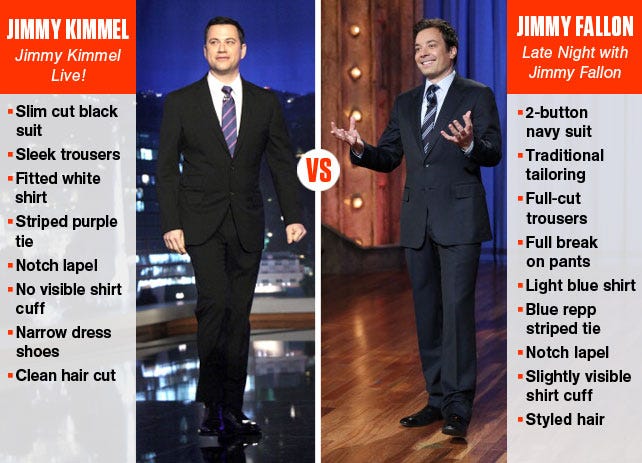 Face Off Jimmy Vs Jimmy