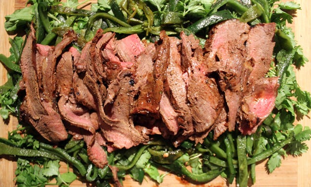 Grill Coffee Rubbed Flank Steak Men S Health