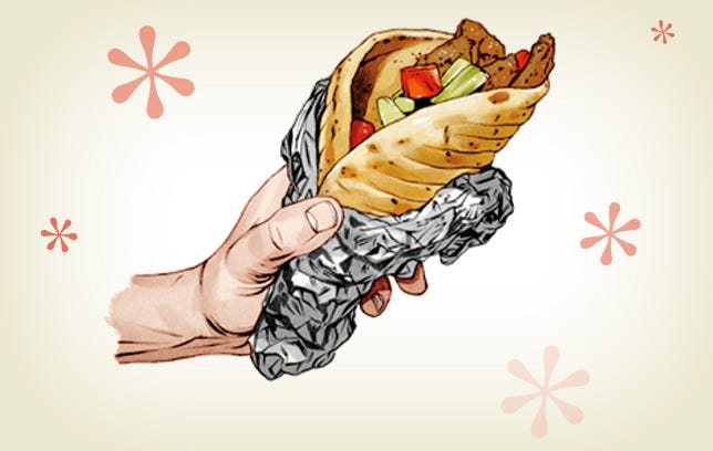 How To Wrap A Gyro Sandwich