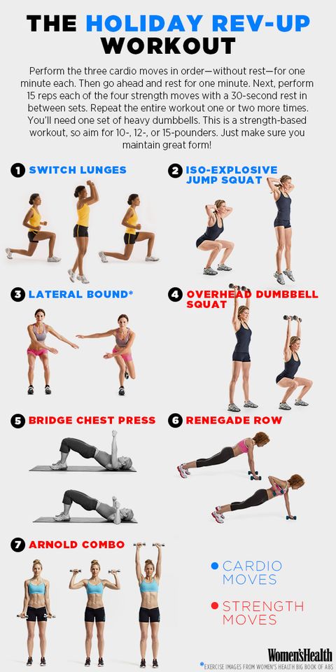 The Workout That Will Boost Your Metabolism Before Thanksgiving
