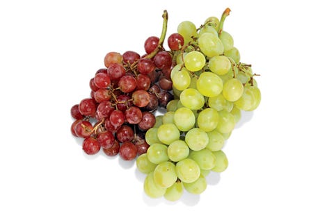 Grape Nutrition Facts