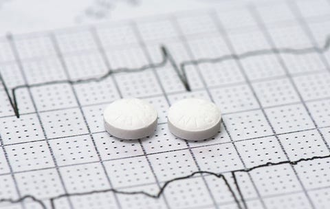 Should You Take an Aspirin a Day for Your Heart?
