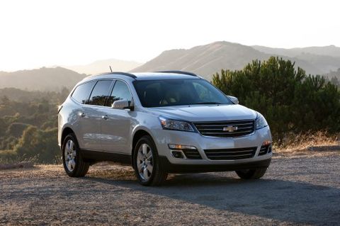 Most Reliable Used Suvs 14 Models