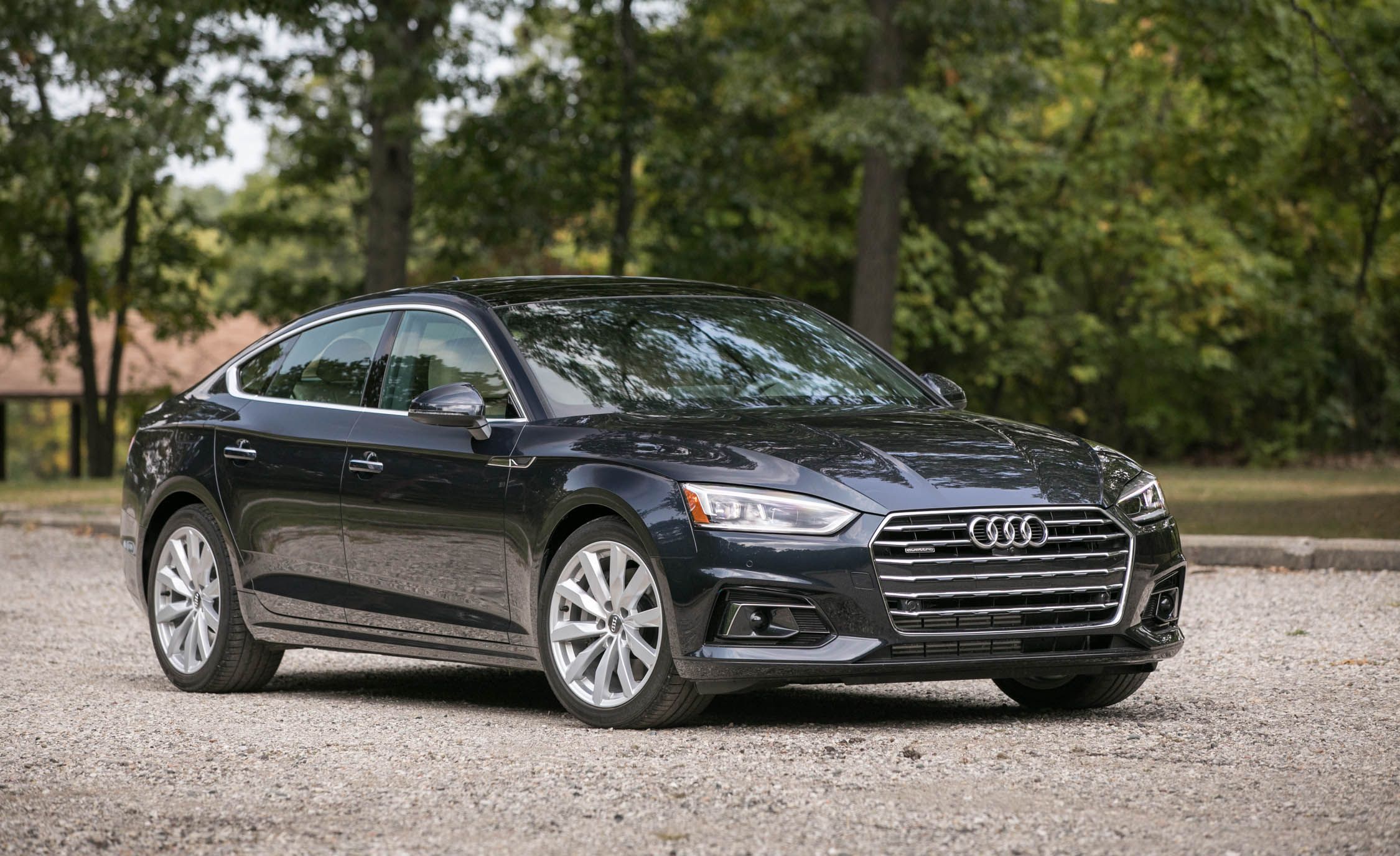 19 Audi A5 Sportback Review Pricing And Specs