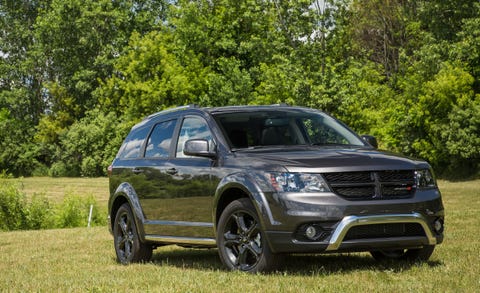 Best 3-Row SUVs & Crossovers of 2019 - Every 3-Row SUV, Ranked