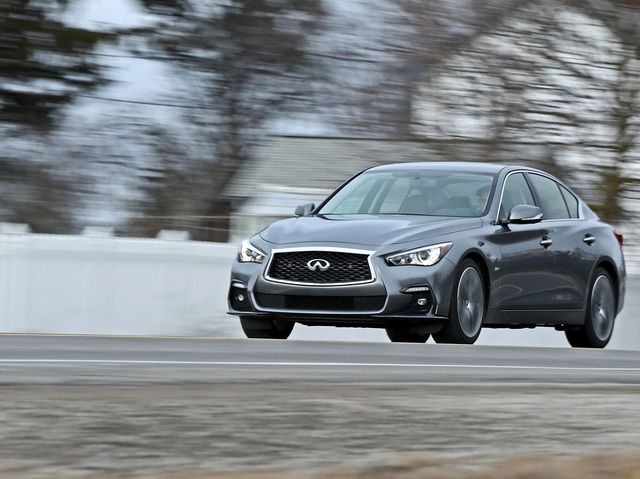 2019 Infiniti Q50 Review Pricing And Specs