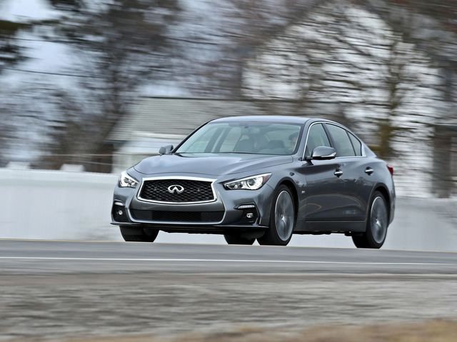 2019 Infiniti Q50 Review Pricing And Specs